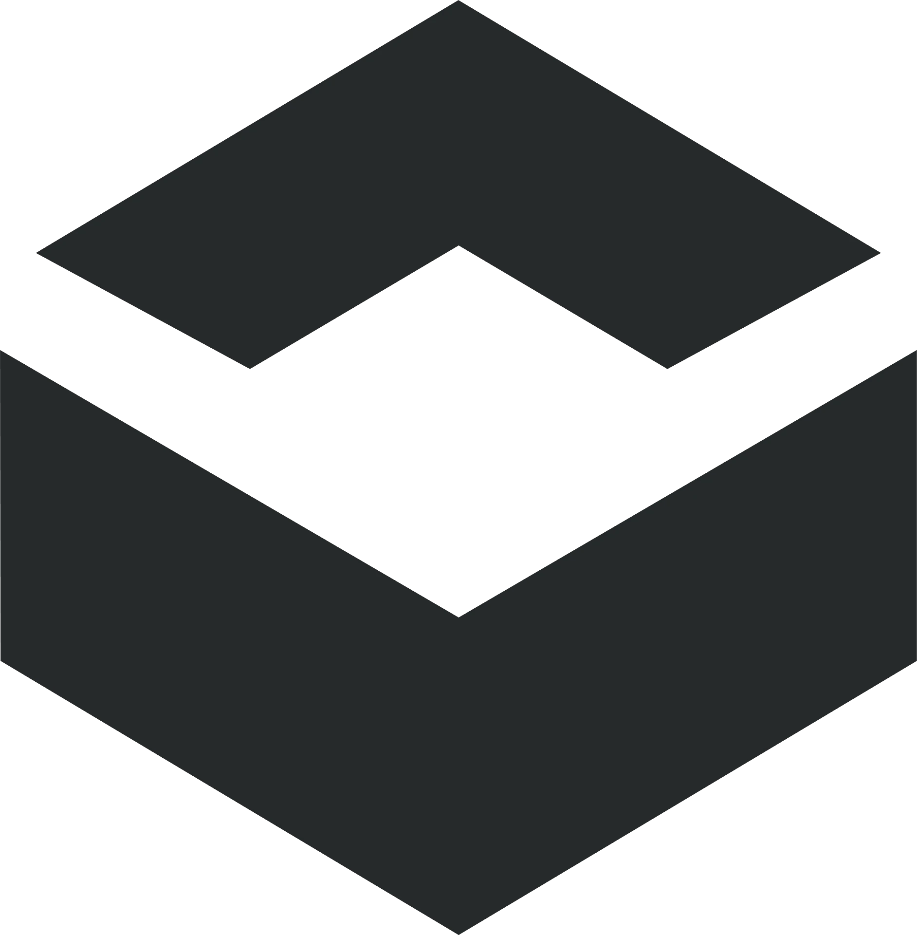 ACM Listings